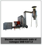 uscator-aerodinamic-paie-si-rumegus