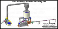 linie_brichetare_150_200kg_model_1